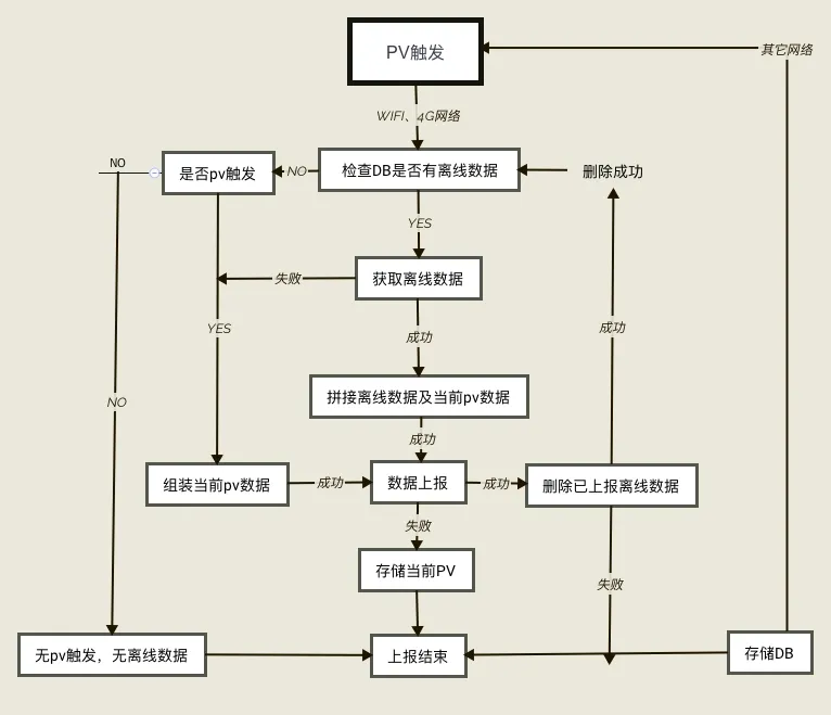 17001909398580.png